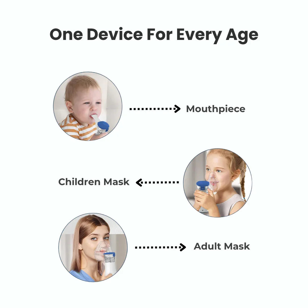 2-IN-1 Nebulizer & Humidifier